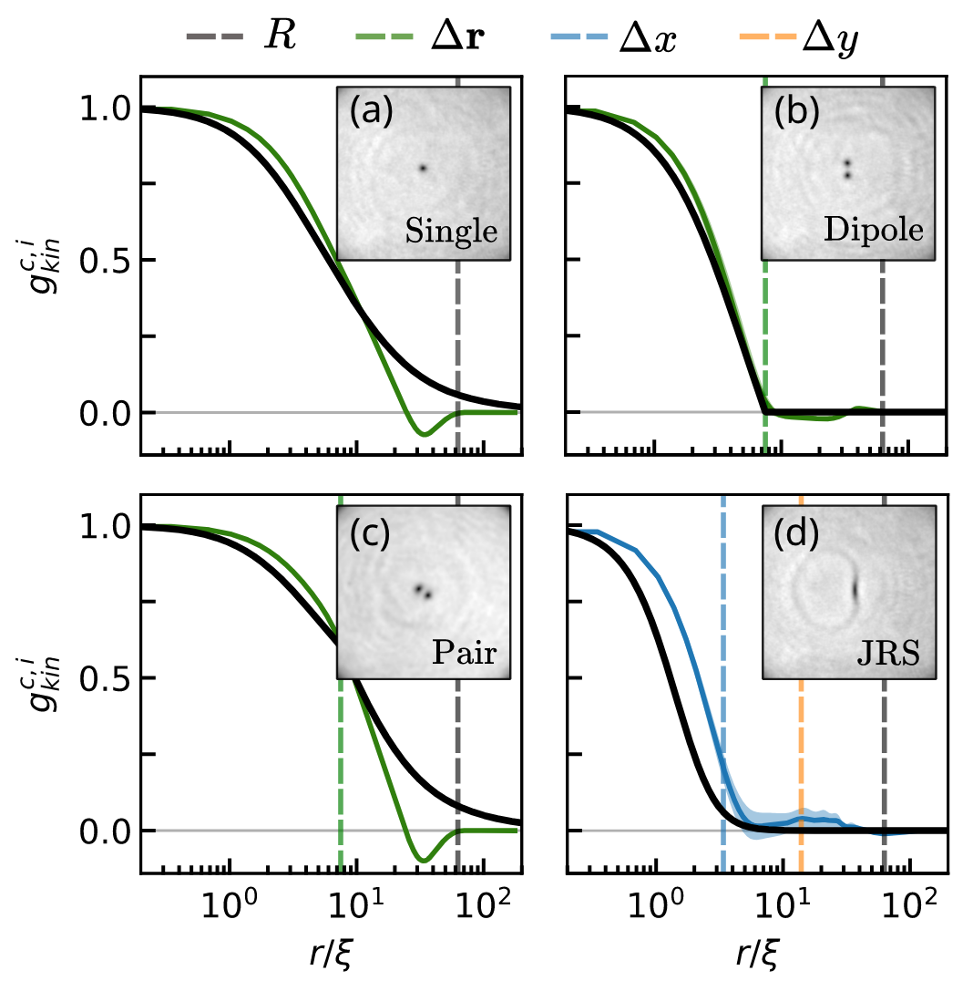 jrs_vcorr.png